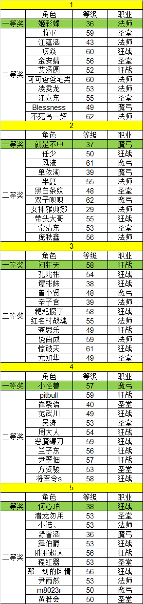  《天神传》新年红包大派送26日中奖名单1