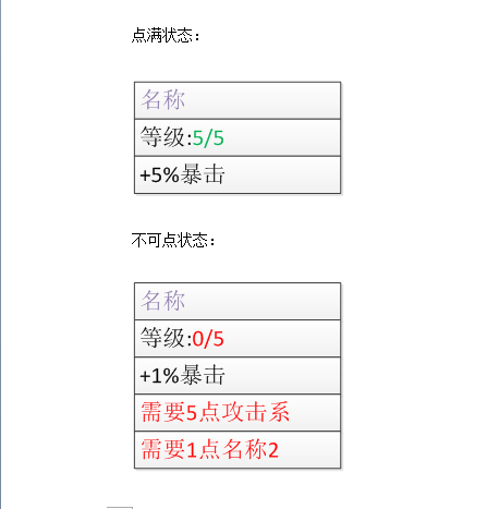 天神传天赋系统