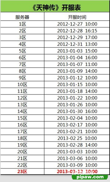 《天神传》最新开服表