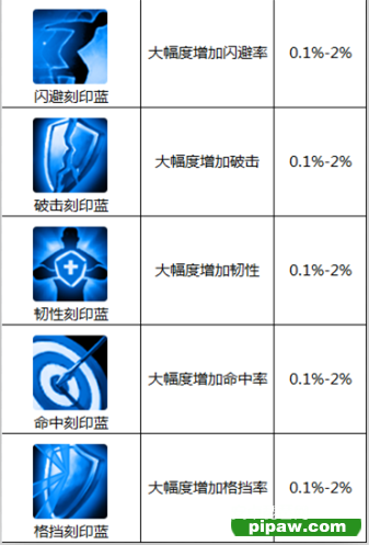 天神传