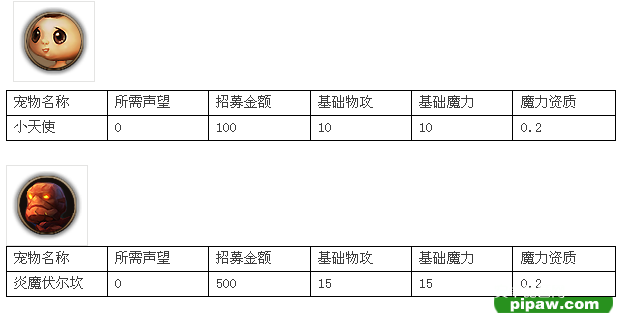 天神传