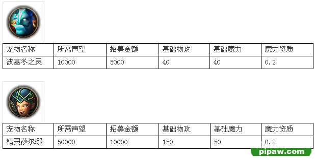 天神传