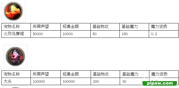 天神传