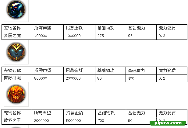 天神传