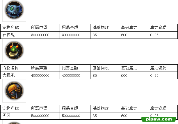 天神传